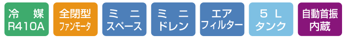 機能アイコン