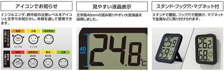 注意レベルアイコン