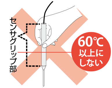 60℃以上にしない