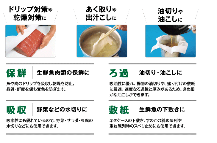 ドリップ対策や乾燥対策あくとりや出しこし油きりや油こし