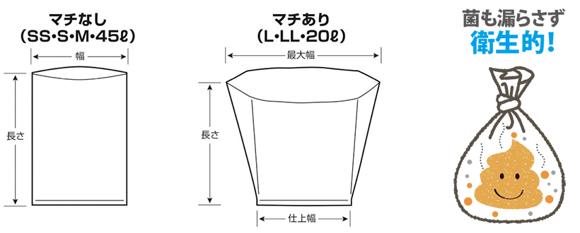 袋のサイズ