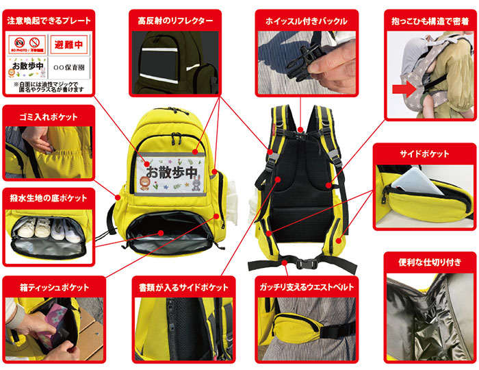 商品の機能説明