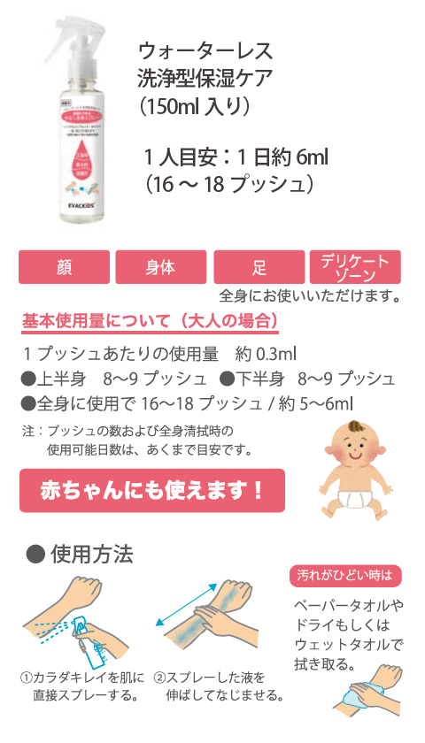ウォーターレス洗浄型保湿ケア（150ml 入り）