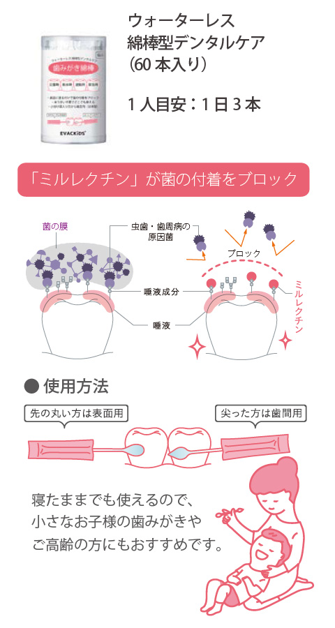 ウォーターレス綿棒型デンタルケア（60 本入り）