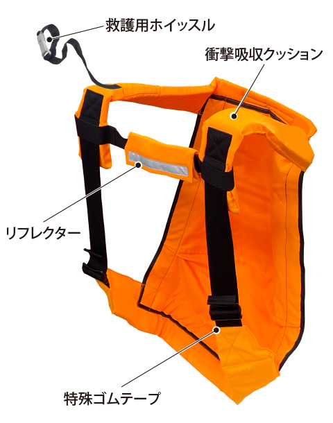 サスペンションを搭載