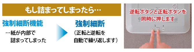 もし詰まってしまったら…