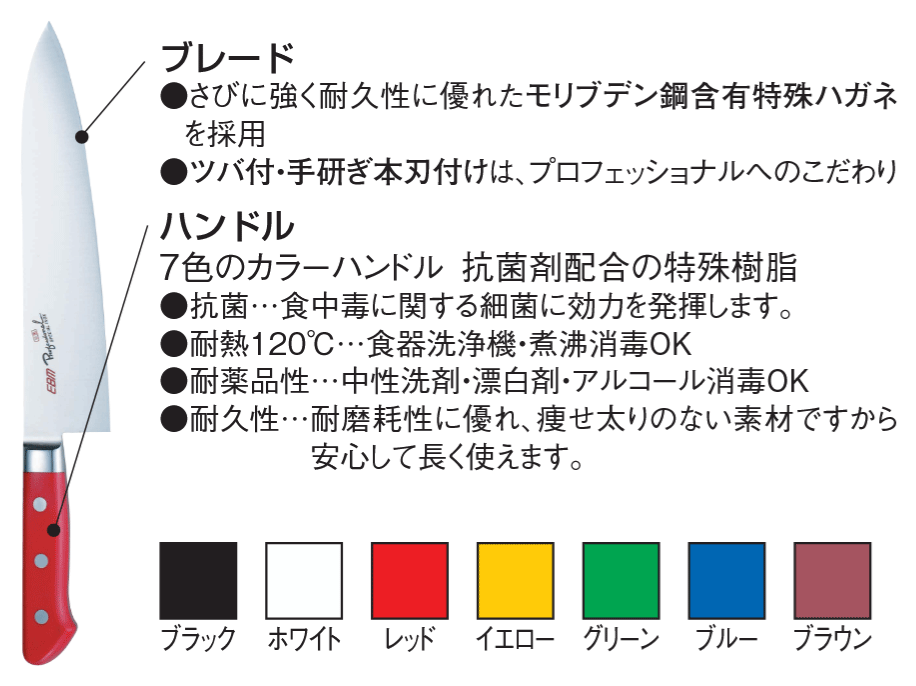 商品特長とカラー紹介