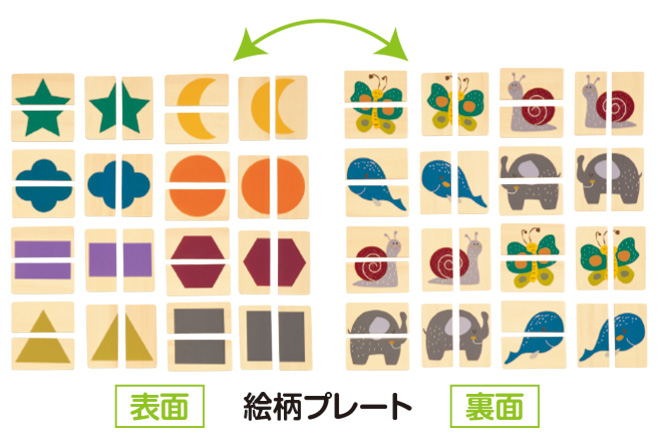 絵柄プレート