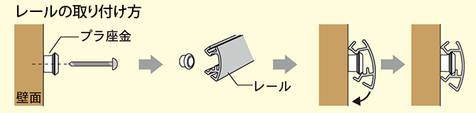 レールの取り付け方