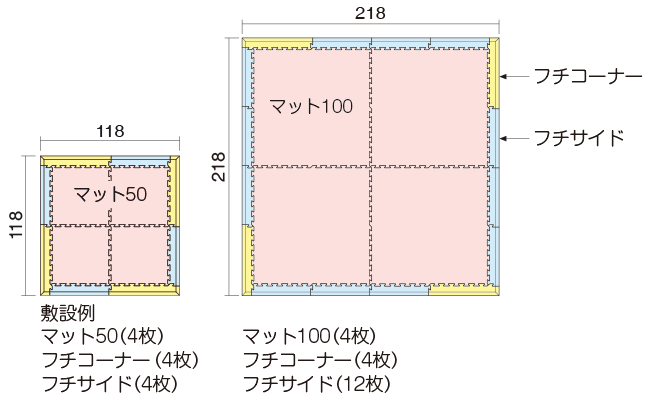 敷設例