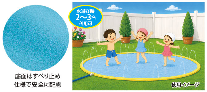 水遊び時2～3名利用可