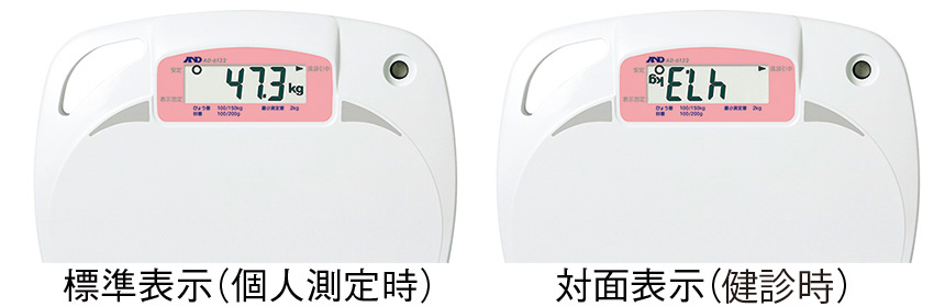 対面表示可能