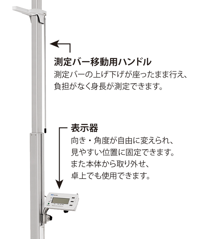 機能説明