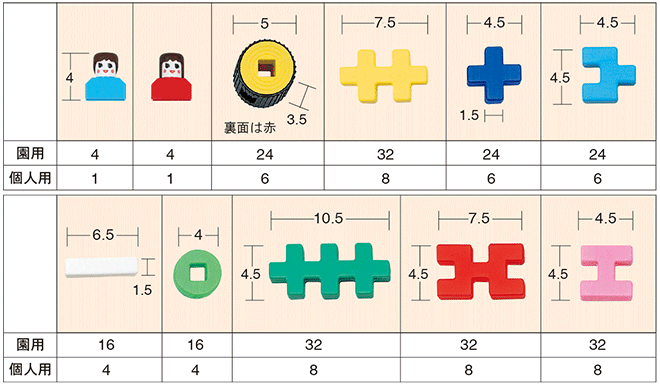 入数