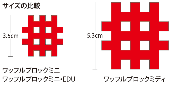 サイズ比較
