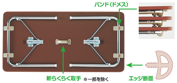オリジナルテーブル特長