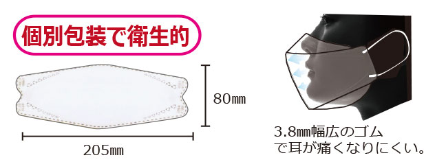 3D立体構造4層不織布マスク 30枚入×10箱 ｜ ビティーショップ