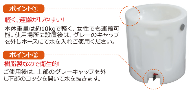 商品のポイント