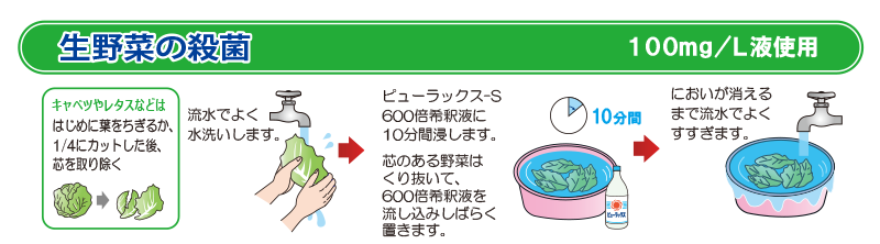 生野菜の殺菌 100mg/ℓ液使用